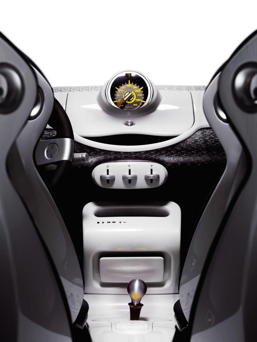  Renault Twingo Concept 2006 года  (фото 29 из 34)